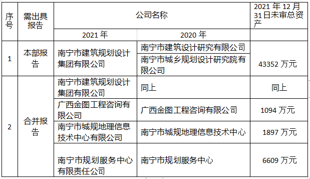 ��ʱ|AG(AsiaGaming)������Ӫ��