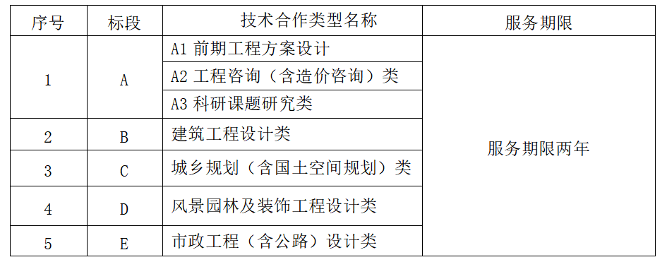 ��ʱ|AG(AsiaGaming)������Ӫ��