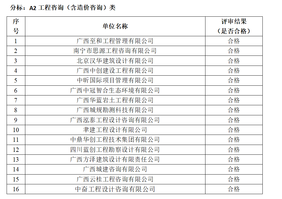 ��ʱ|AG(AsiaGaming)������Ӫ��