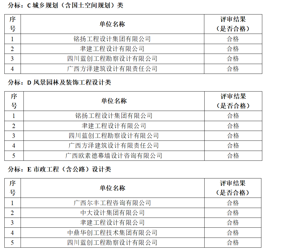 ��ʱ|AG(AsiaGaming)������Ӫ��