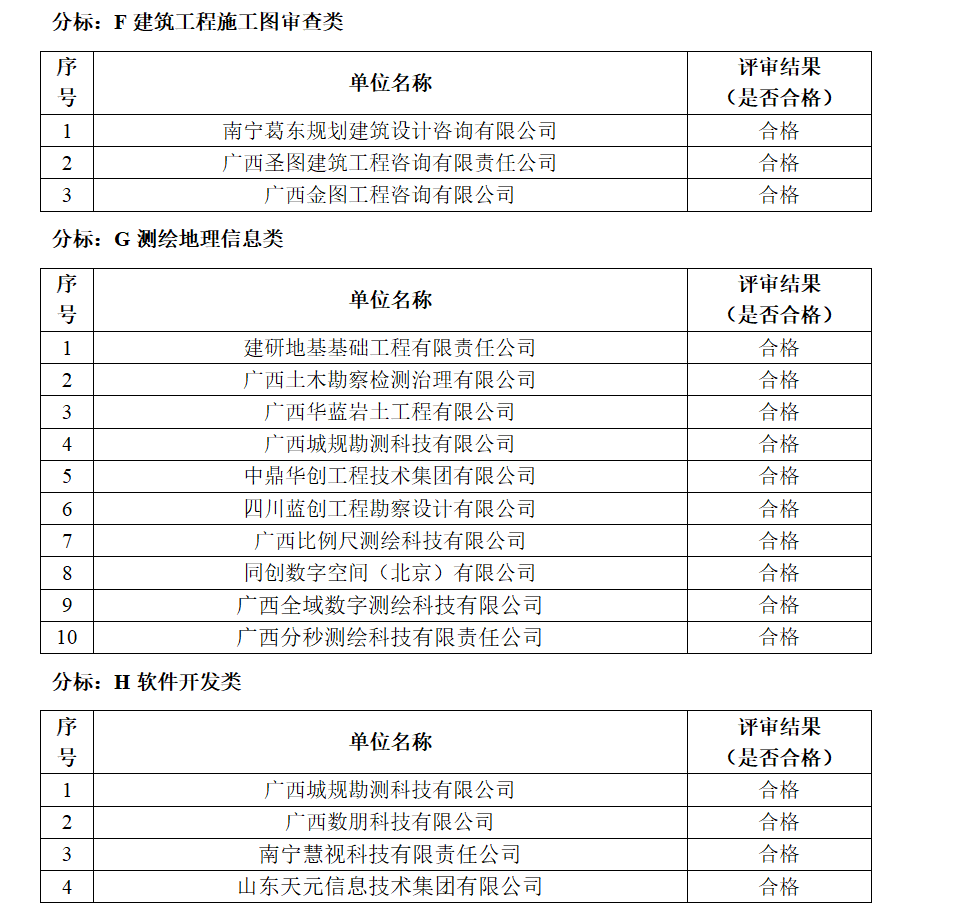 ��ʱ|AG(AsiaGaming)������Ӫ��