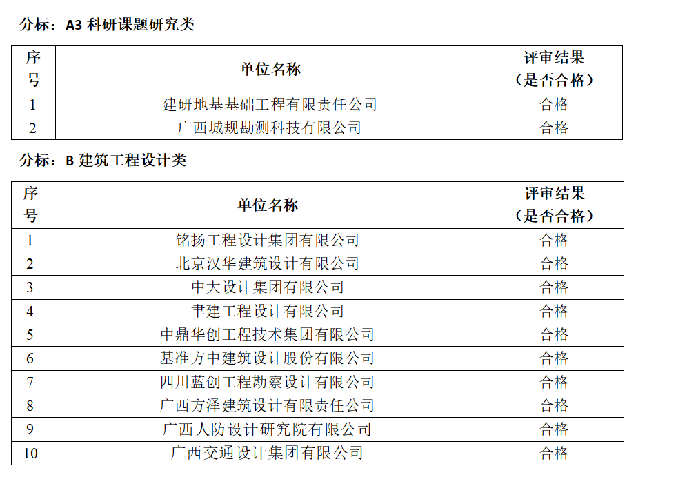 ��ʱ|AG(AsiaGaming)������Ӫ��