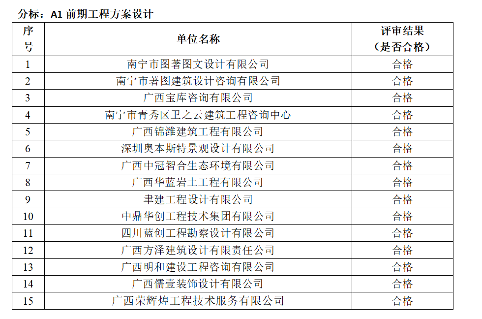 ��ʱ|AG(AsiaGaming)������Ӫ��
