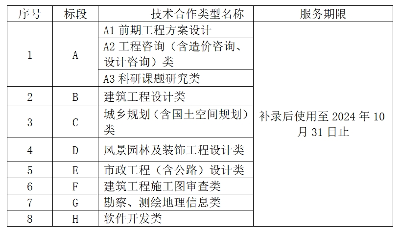 ��ʱ|AG(AsiaGaming)������Ӫ��