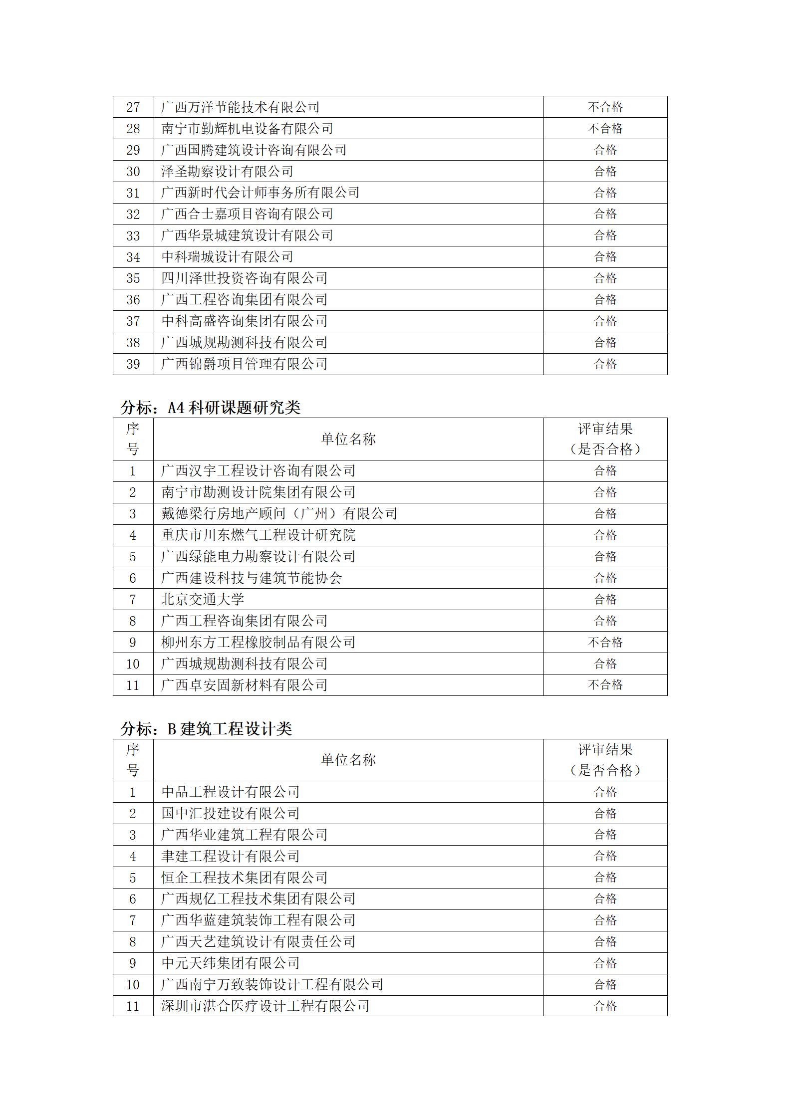 ��ʱ|AG(AsiaGaming)������Ӫ��