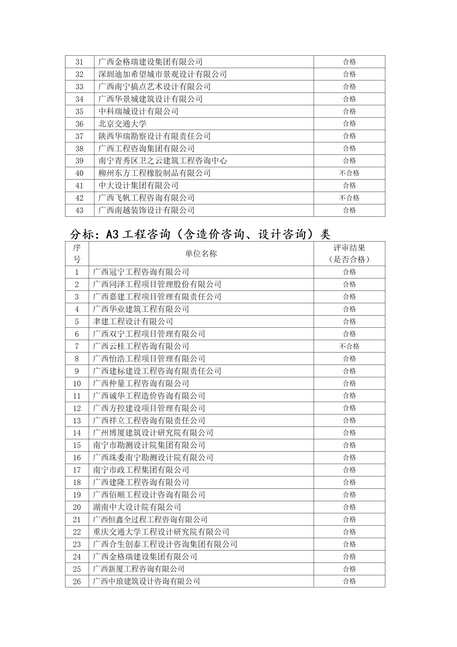 ��ʱ|AG(AsiaGaming)������Ӫ��