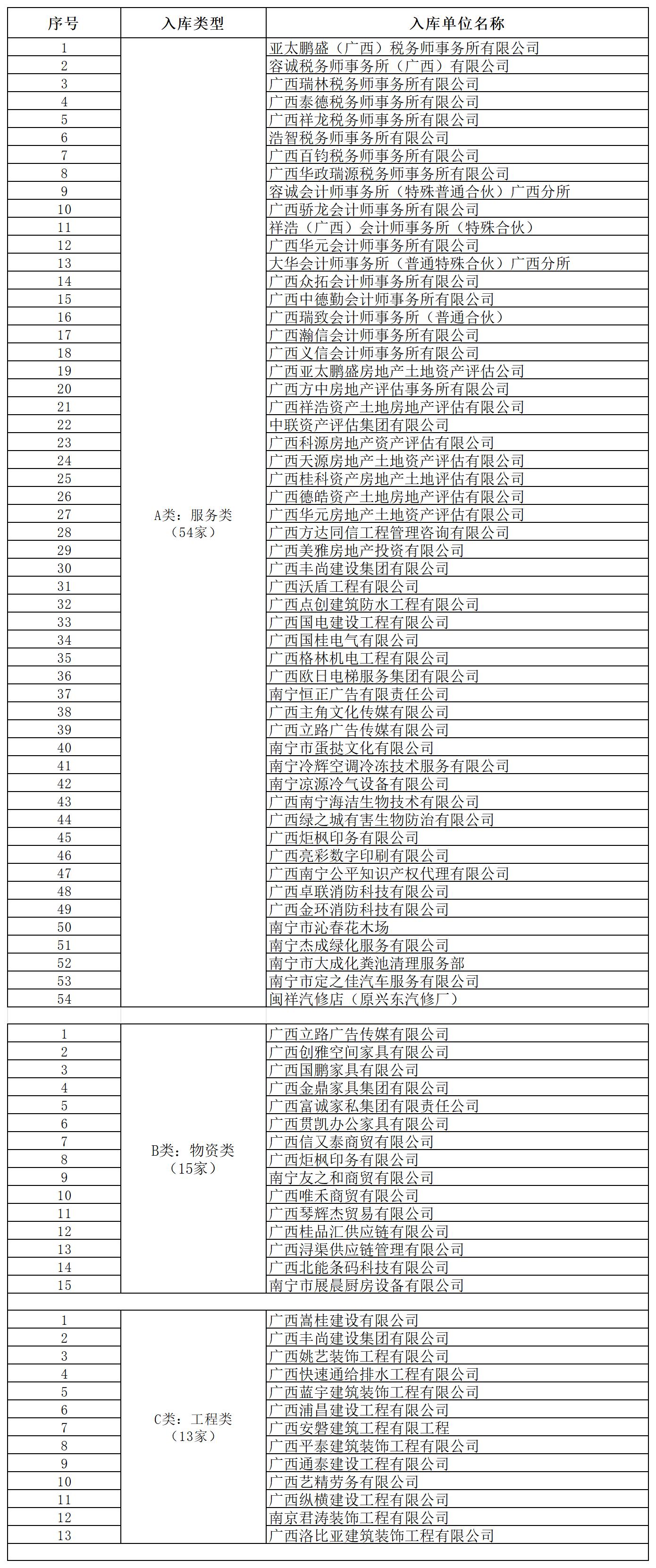 ��ʱ|AG(AsiaGaming)������Ӫ��