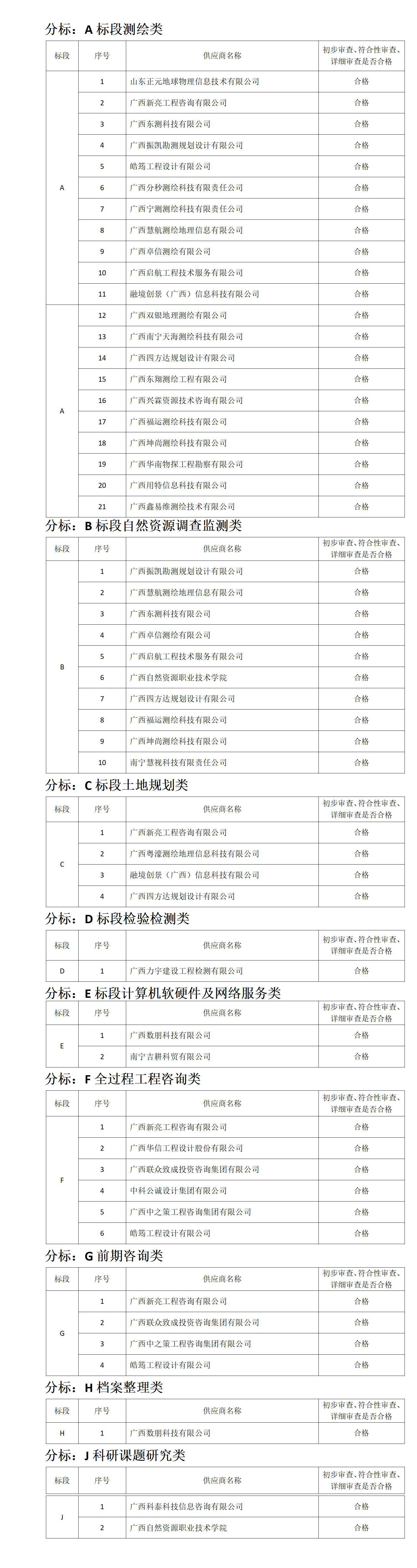 ��ʱ|AG(AsiaGaming)������Ӫ��