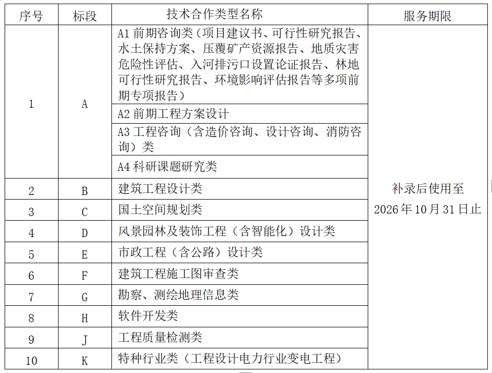 ��ʱ|AG(AsiaGaming)������Ӫ��