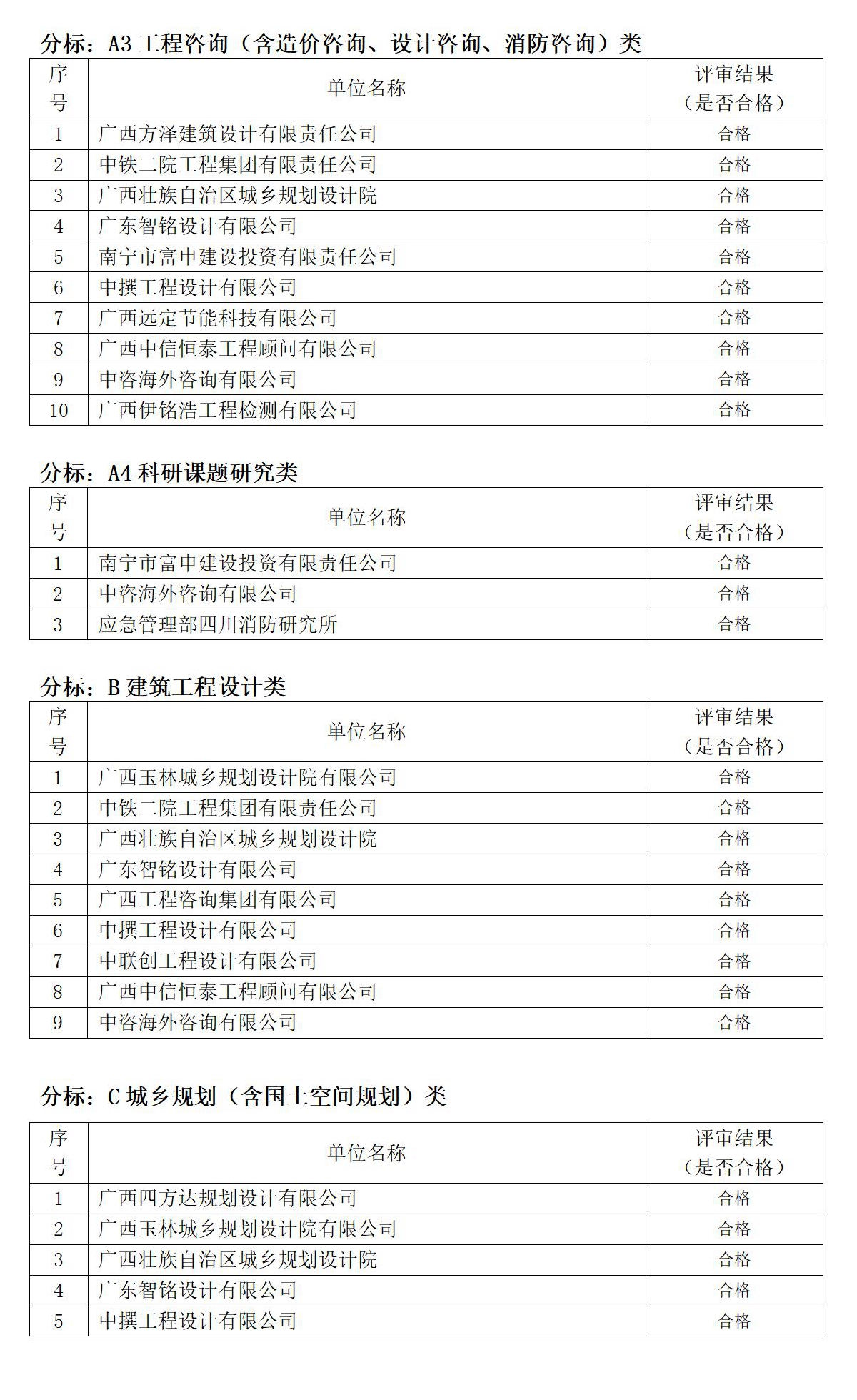 ��ʱ|AG(AsiaGaming)������Ӫ��