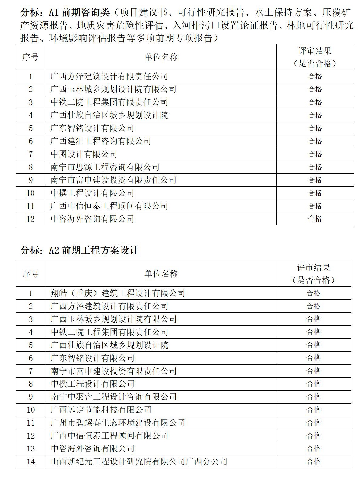 ��ʱ|AG(AsiaGaming)������Ӫ��