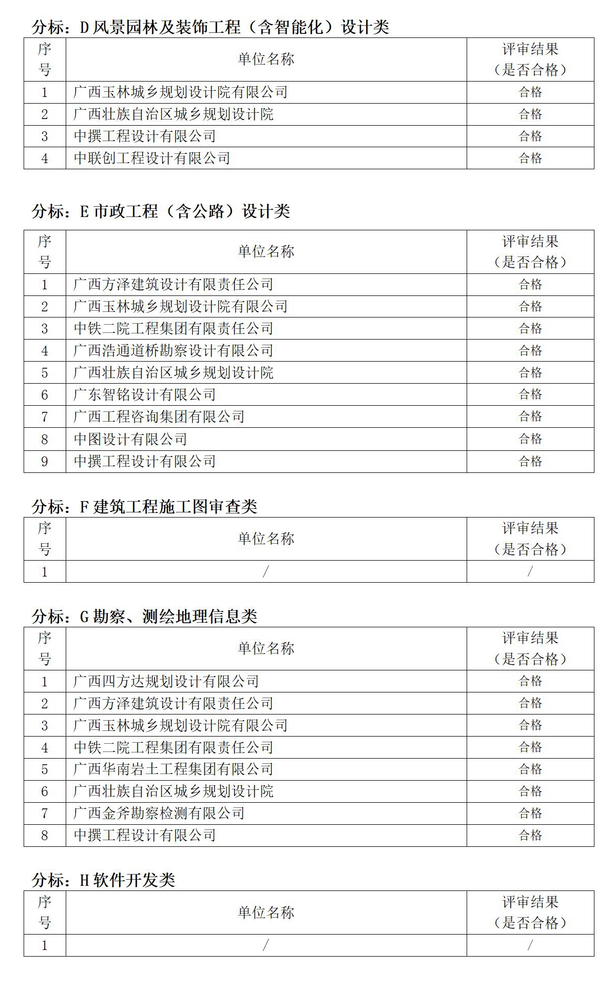 ��ʱ|AG(AsiaGaming)������Ӫ��