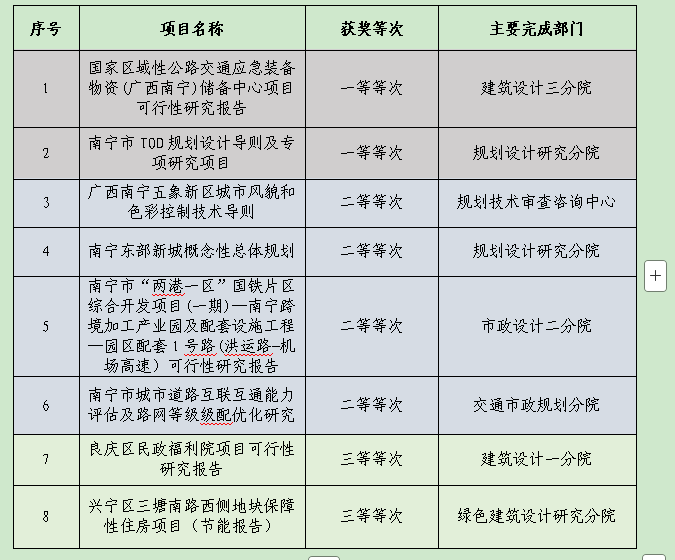 ��ʱ|AG(AsiaGaming)������Ӫ��